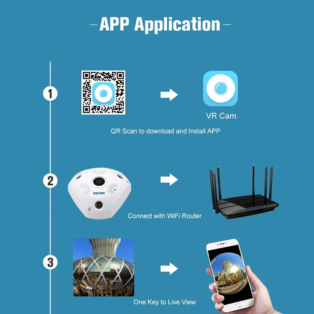 360 Degree Fisheye Lens Wifi Ip Camera With Motion Detection & Night Vision - Shark 960P