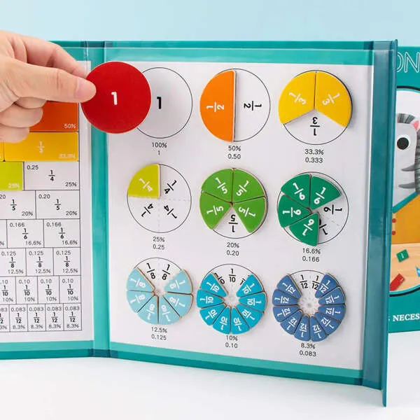 FractGenius - Kit for fractions' learning