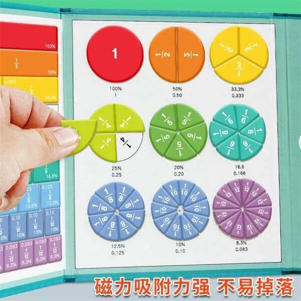 FractGenius - Kit for fractions' learning